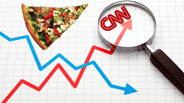 #PizzaGate Part 24: Misleading ‘PizzaGate’ vs. ‘Fake News’ Google Search Trends + Gematria + James Comey + Antifa
