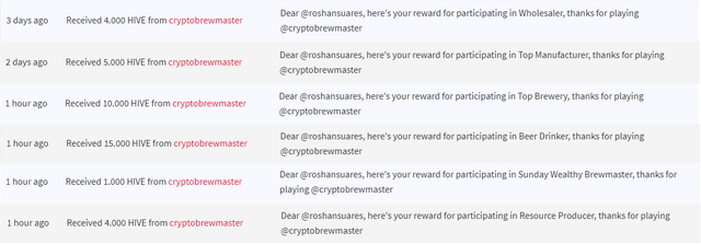 rewards hive.png