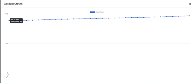accgrowth1808.png