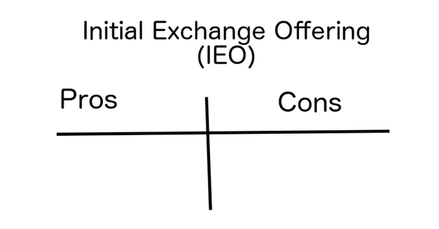 Initial Exchange Offering (IEO) — Pros vs Cons