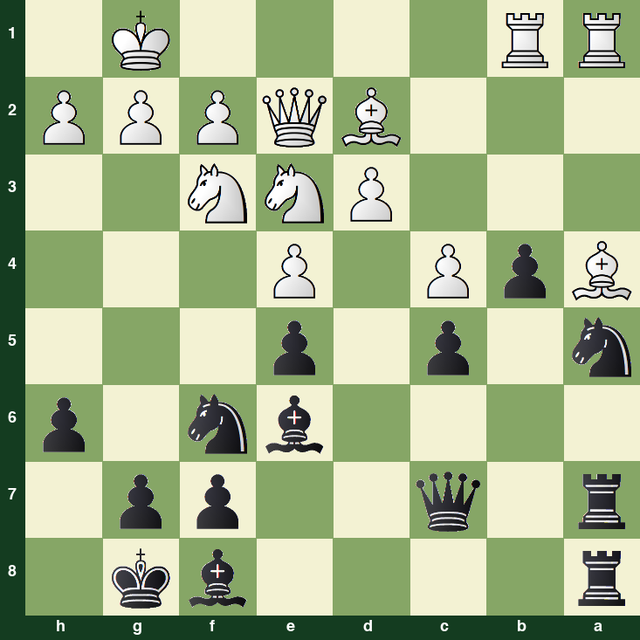 puzzle position | posicion del problema