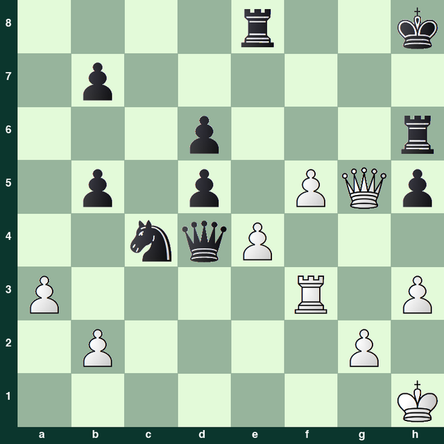 puzzle position | posicion del problema