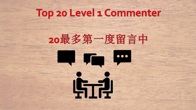 HEADER-Top 20 Commenters