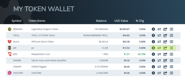 Wallet auf Steem Engine