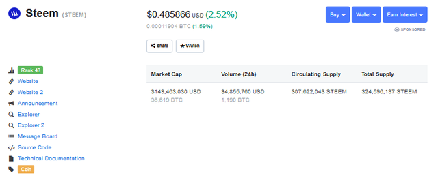 steem rank