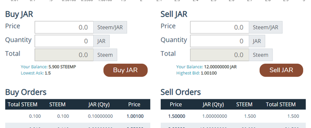 JAR Token kaufen