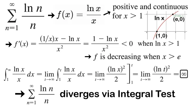 4 Example 4 ln x.png
