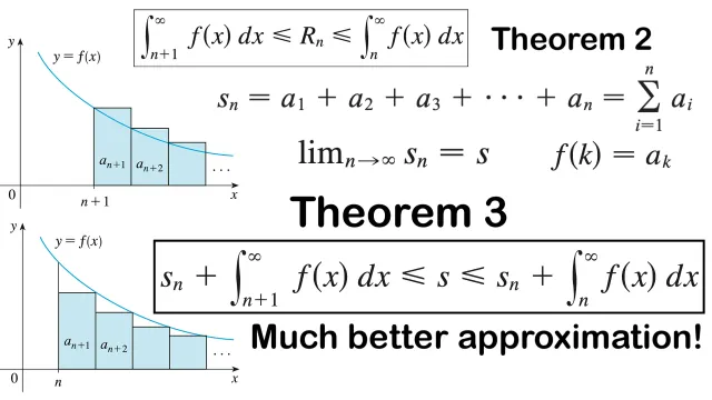 6 Estimating Sums Better Method.png
