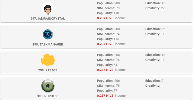 Top300.png