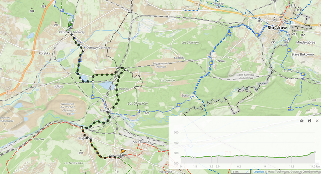 Zielony szlak 25-lecia PTTK, odcinek 4 ”Kazimierz Górniczy - Jaworzno Szczakowa” (14,3km, 116m podejść)