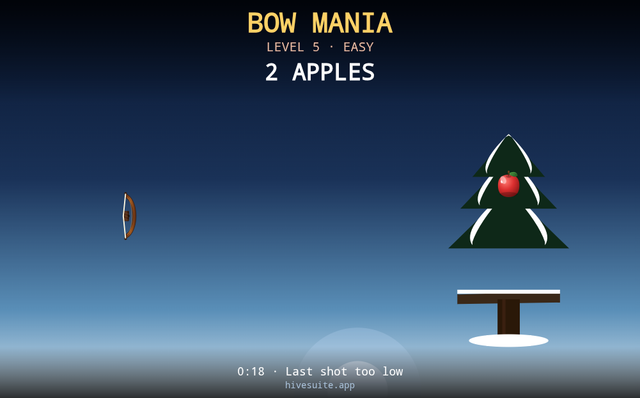 Bow Mania recap