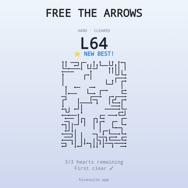 Free the Arrows recap