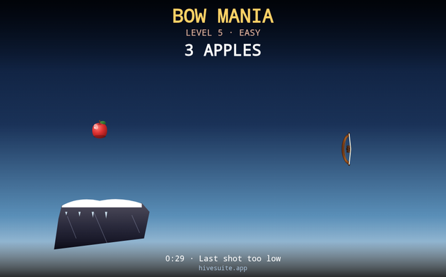 Bow Mania recap