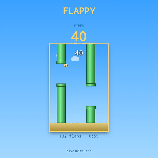 Flappy recap