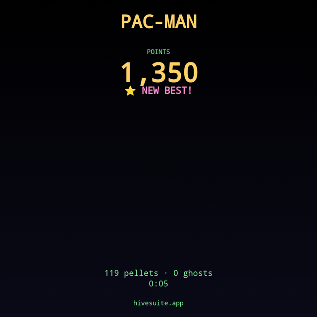 Pac-Man recap