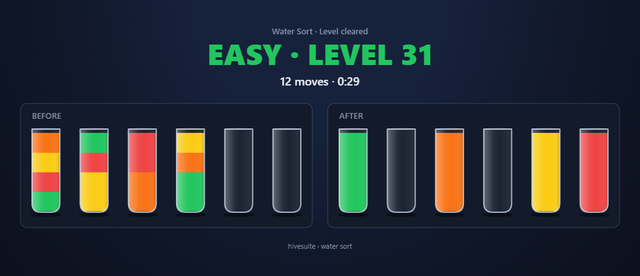 Water Sort recap
