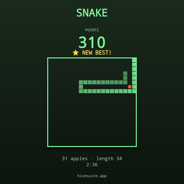 Snake recap