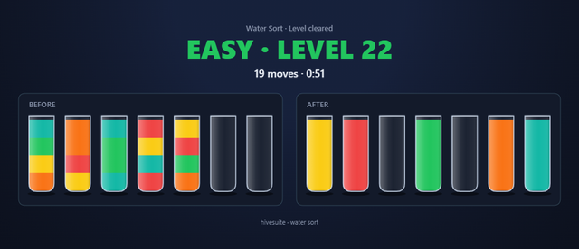 Water Sort recap
