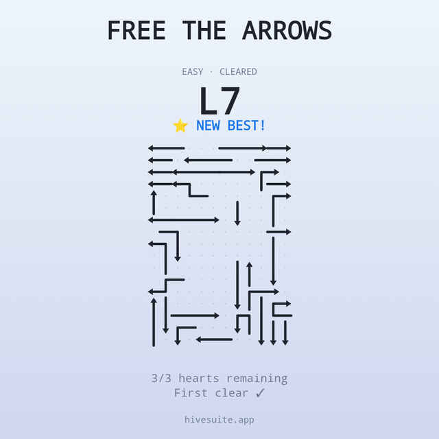Free the Arrows recap