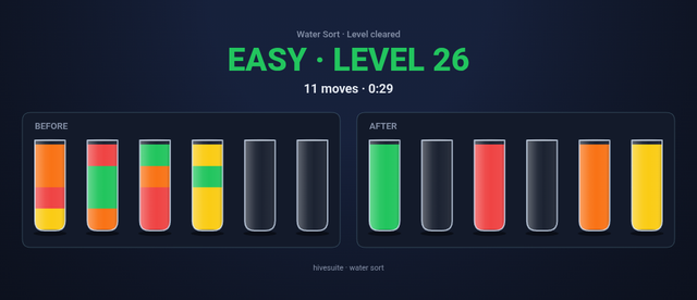 Water Sort recap