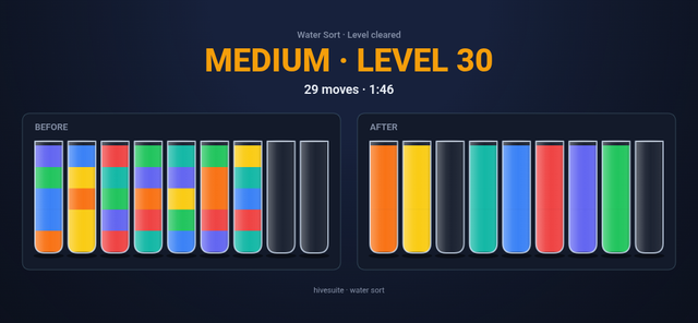Water Sort recap