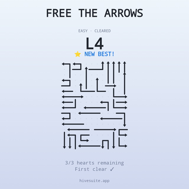 Free the Arrows recap