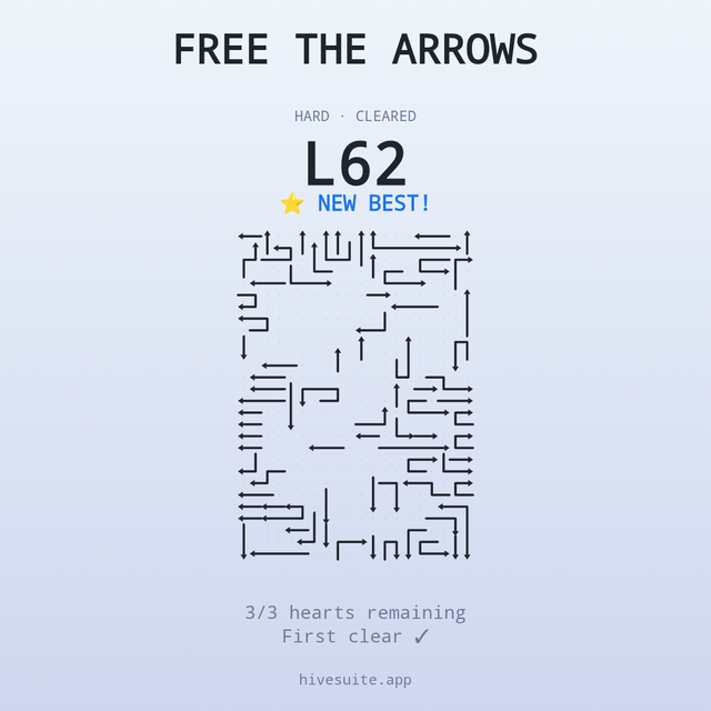 Free the Arrows recap