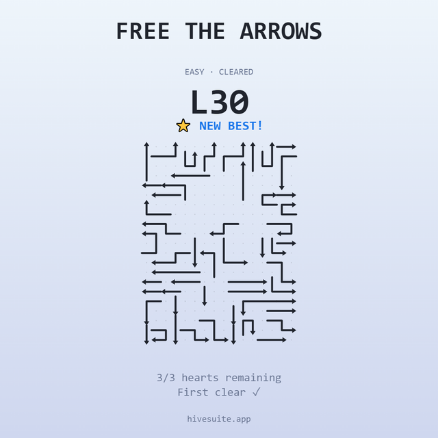 Free the Arrows recap
