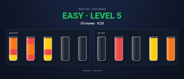 Water Sort recap