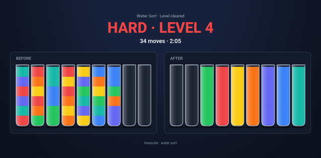 Water Sort recap