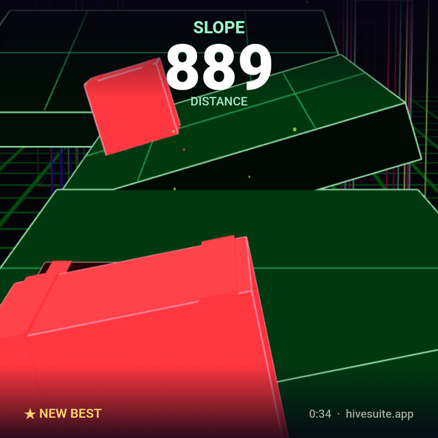 Slope recap