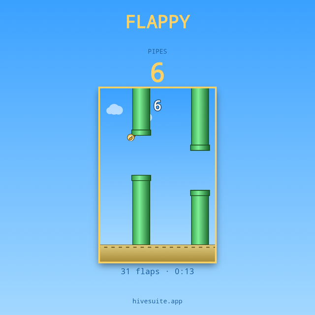 Flappy recap
