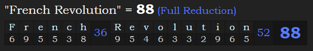 88 French Revolution.PNG