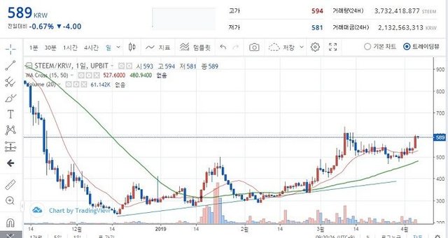 Screenshot 2019-04-06 at 09.20.33.jpg