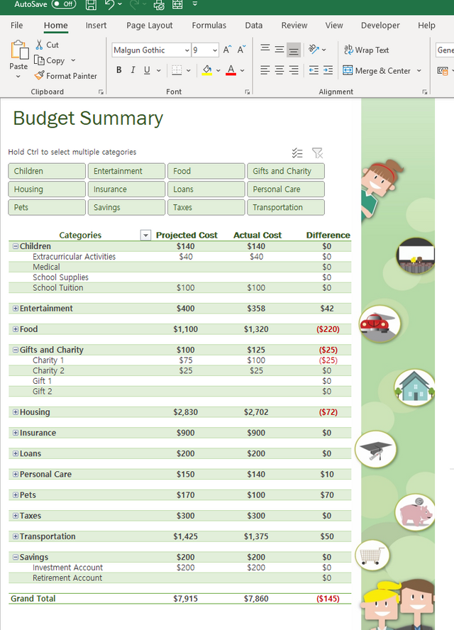 Household Budget in Excel