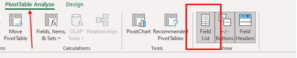 pivot tables