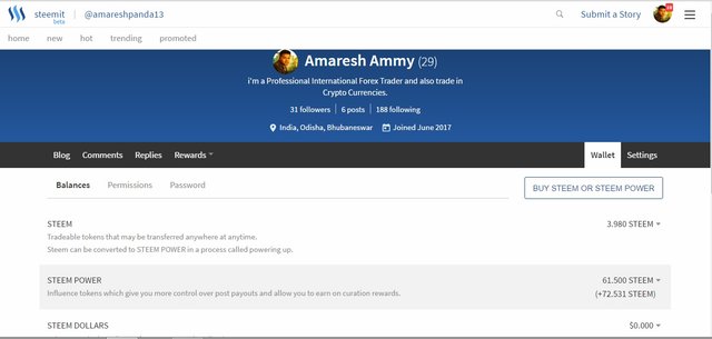 featured