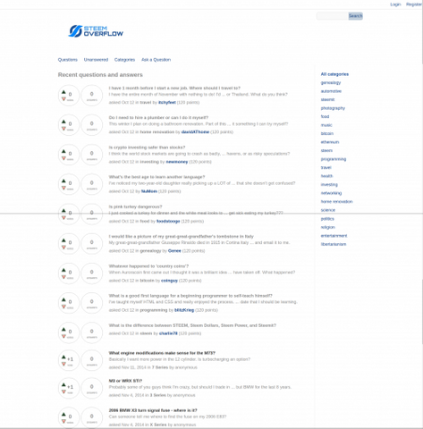featured