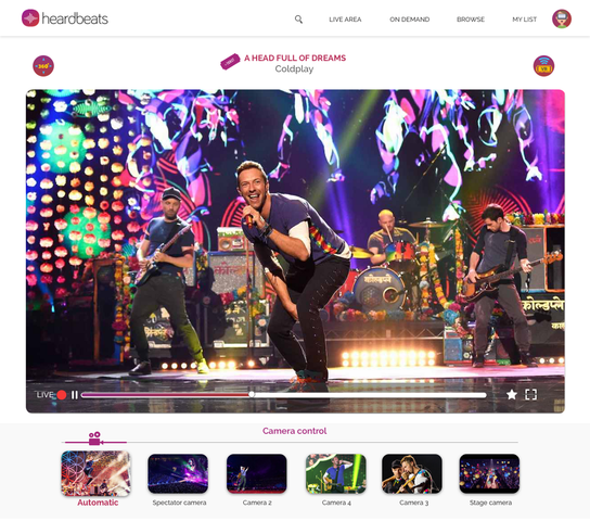 featured