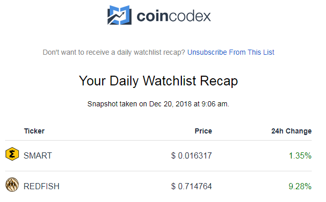 featured