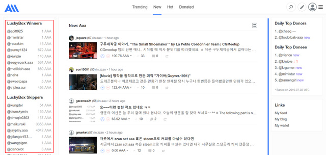 featured