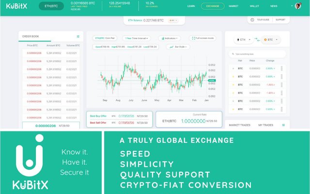 featured