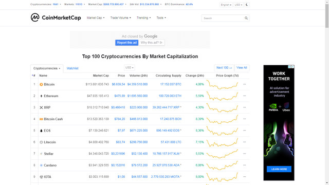 featured