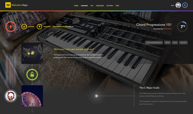 featured