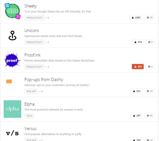featured