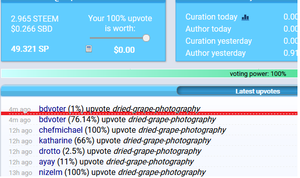 featured