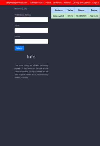 featured