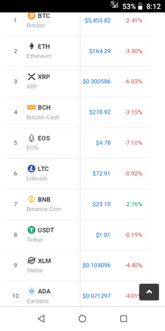 featured