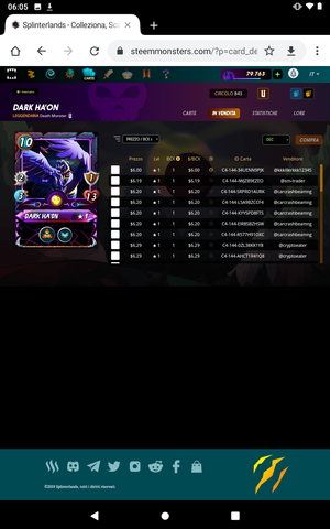 featured