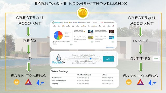 featured